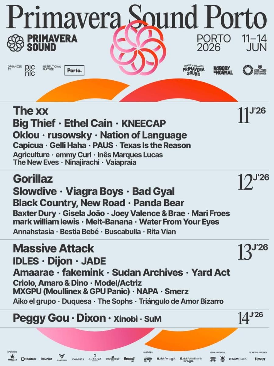 Primavera Sound Porto 2026