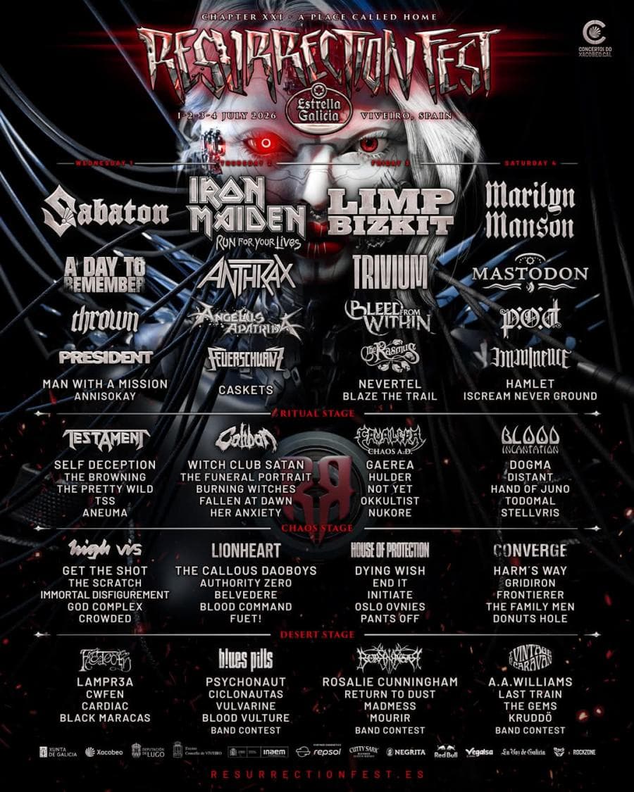 Resurrection Fest 2026